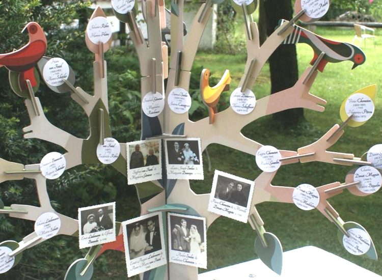 Arbre Généalogique Modèle Poétique